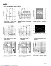 DAC312BR/883 datasheet.datasheet_page 6