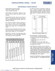 T350E106M016ATTR datasheet.datasheet_page 1