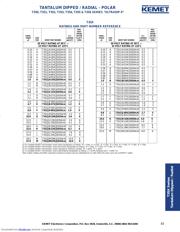 T350E106M016ATTR datasheet.datasheet_page 5