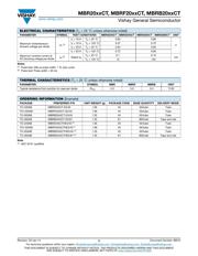 MBR2060CT-E3/45 datasheet.datasheet_page 2