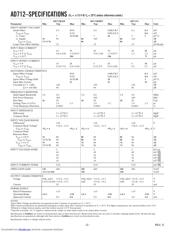 AD712BQ datasheet.datasheet_page 2