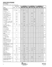 MPY634KU/1KE4 datasheet.datasheet_page 2