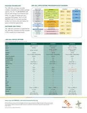 MCIMX6Y2DVM09AA datasheet.datasheet_page 2