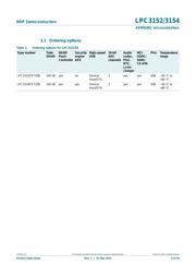 LPC3154FET208,551 datasheet.datasheet_page 3