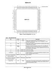 NB4N121KMNR2 datasheet.datasheet_page 2