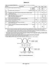 NB4N121KMNR2 datasheet.datasheet_page 5