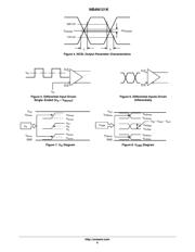 NB4N121KMNR2 datasheet.datasheet_page 6