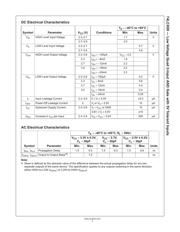 74LCX08 datasheet.datasheet_page 4