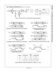 74LCX08 datasheet.datasheet_page 6