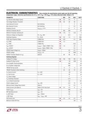 LT3694EFE-1#PBF datasheet.datasheet_page 3