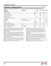 LT3694EFE-1#PBF datasheet.datasheet_page 4