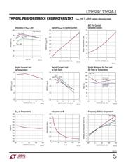 LT3694EFE-1#PBF datasheet.datasheet_page 5