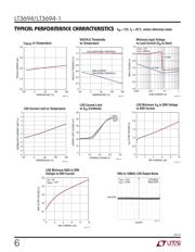 LT3694EFE-1#PBF datasheet.datasheet_page 6