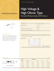 HHV-25JT-52-1M3 datasheet.datasheet_page 1