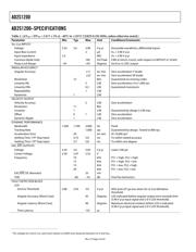 AD2S1200YST datasheet.datasheet_page 5