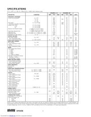 OPA658 数据规格书 2