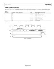 ADF4360-1BCP datasheet.datasheet_page 6