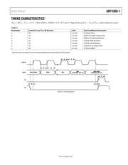 ADF4360-1BCP 数据规格书 6