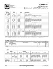 8530DY-01LFT datasheet.datasheet_page 2