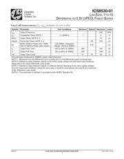 8530DY-01LFT datasheet.datasheet_page 4