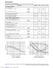 2N4124 datasheet.datasheet_page 2