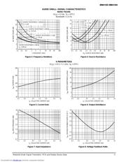 2N4124 datasheet.datasheet_page 3