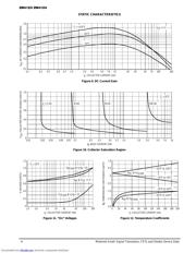 2N4124 datasheet.datasheet_page 4