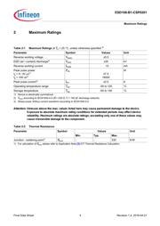 ESD108B1CSP0201XTSA1 datasheet.datasheet_page 4