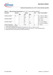 ESD108B1CSP0201XTSA1 datasheet.datasheet_page 6