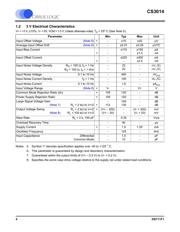 CS3014-FNZ datasheet.datasheet_page 4