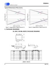 CS3014-FSZR datasheet.datasheet_page 6