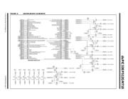 DSPIC33EV256GM104-I/ML datasheet.datasheet_page 3