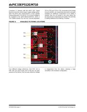 DSPIC33EV256GM104-I/PT datasheet.datasheet_page 4