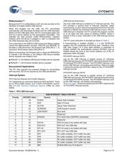 CY7C64713-100AXC datasheet.datasheet_page 6