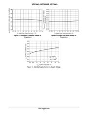 NCP3063DIPINVEVB datasheet.datasheet_page 6