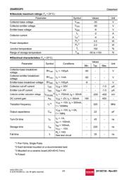 2SAR553P5T100 datasheet.datasheet_page 2