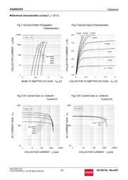 2SAR553P5T100 datasheet.datasheet_page 3