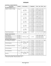 NGP8203N datasheet.datasheet_page 3