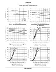 NGP8203N datasheet.datasheet_page 4