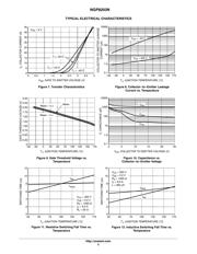 NGP8203N datasheet.datasheet_page 5