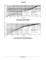 NGP8203N datasheet.datasheet_page 6