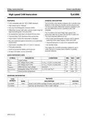 TJA1050T/CM datasheet.datasheet_page 2