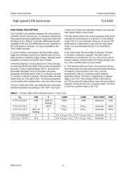 TJA1050T/VM,112 datasheet.datasheet_page 4