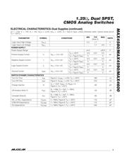 MAX4600CWE datasheet.datasheet_page 3