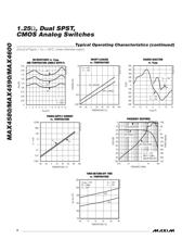 MAX4600CAE datasheet.datasheet_page 6