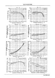 2SC3646T datasheet.datasheet_page 3