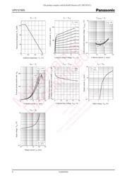 UP0121MG0L datasheet.datasheet_page 2