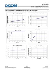 AP5726WG-7 datasheet.datasheet_page 5