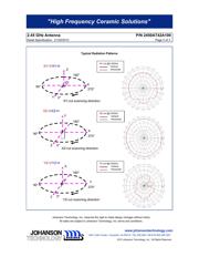 2450AT42A100E datasheet.datasheet_page 3