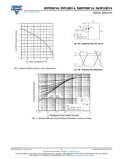 IRFR9014PBF datasheet.datasheet_page 5